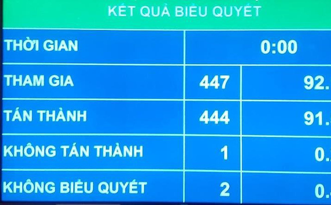 Kế hoạch triển khai thi hành Luật Bảo vệ bí mật nhà nước